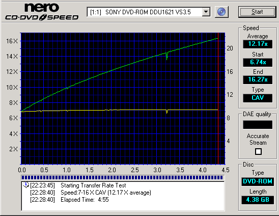 Lite rom. Дисковод Teac CD-w552e. SOHD-167t. Nero CD-DVD Speed.